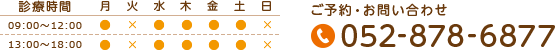 お問い合わせ　電話番号052-878-6877